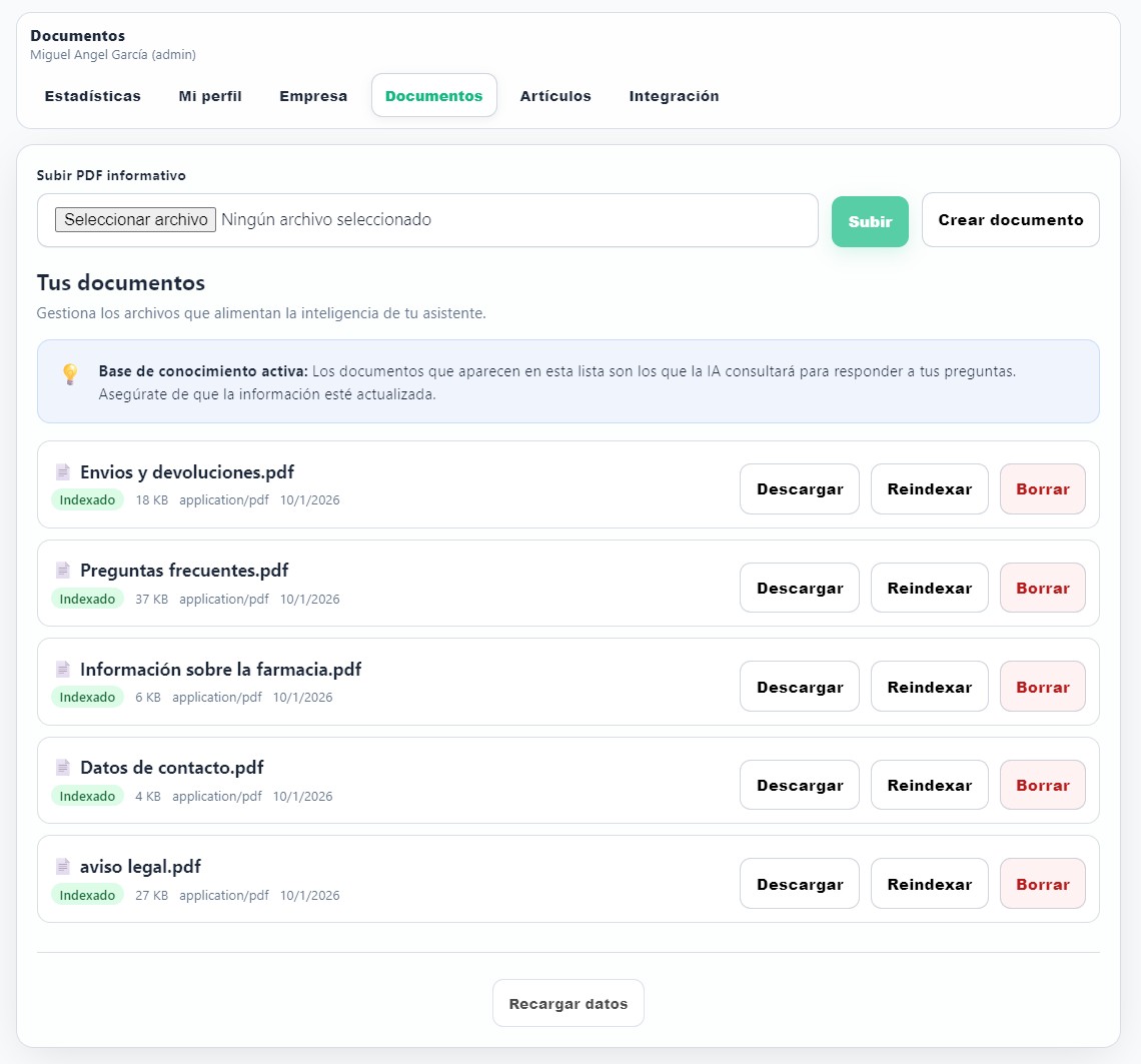 Subida de documentos